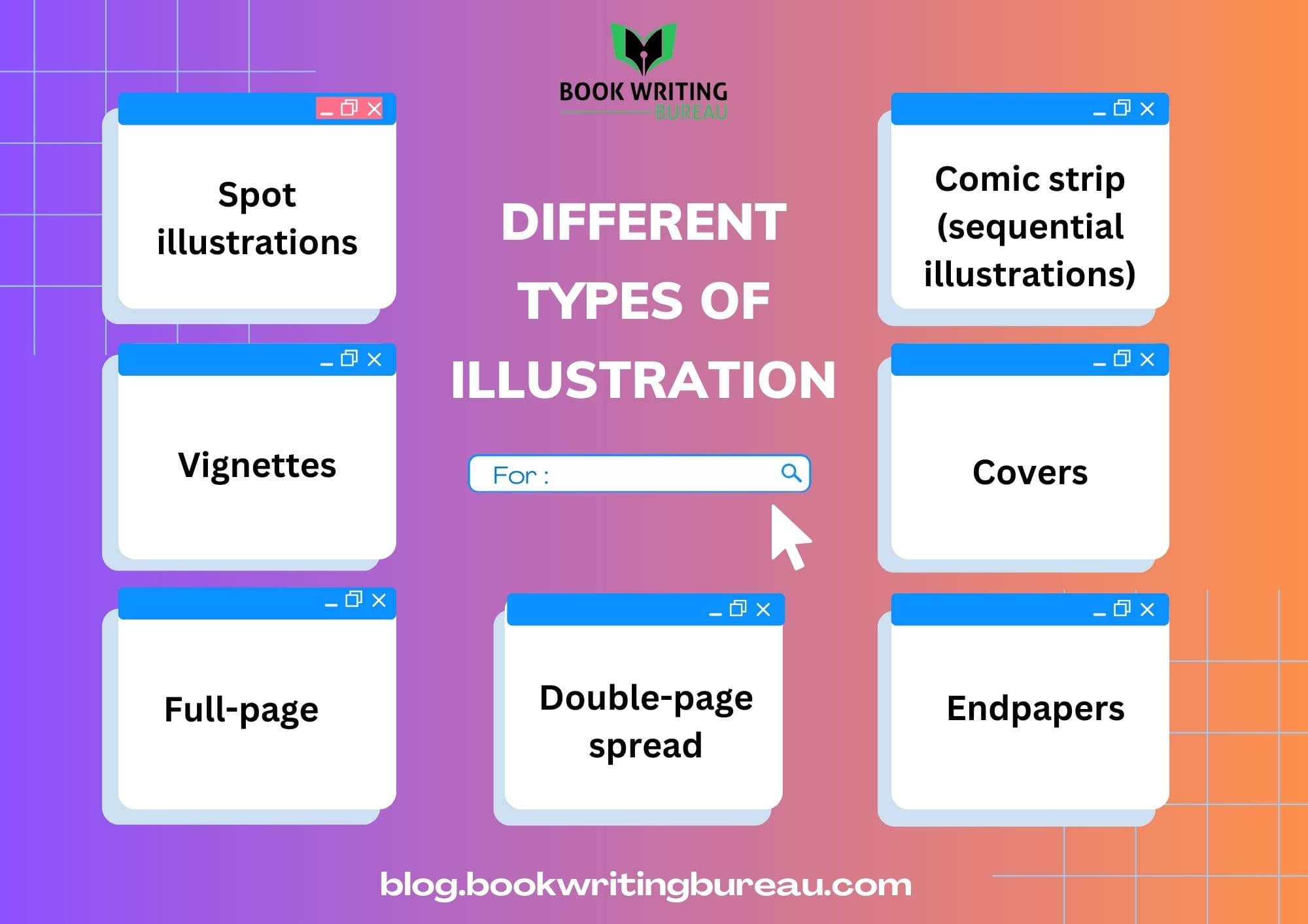 Different Types of Illustration