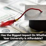 What Has the Biggest Impact On Whether A 4 Year University Is Affordable?